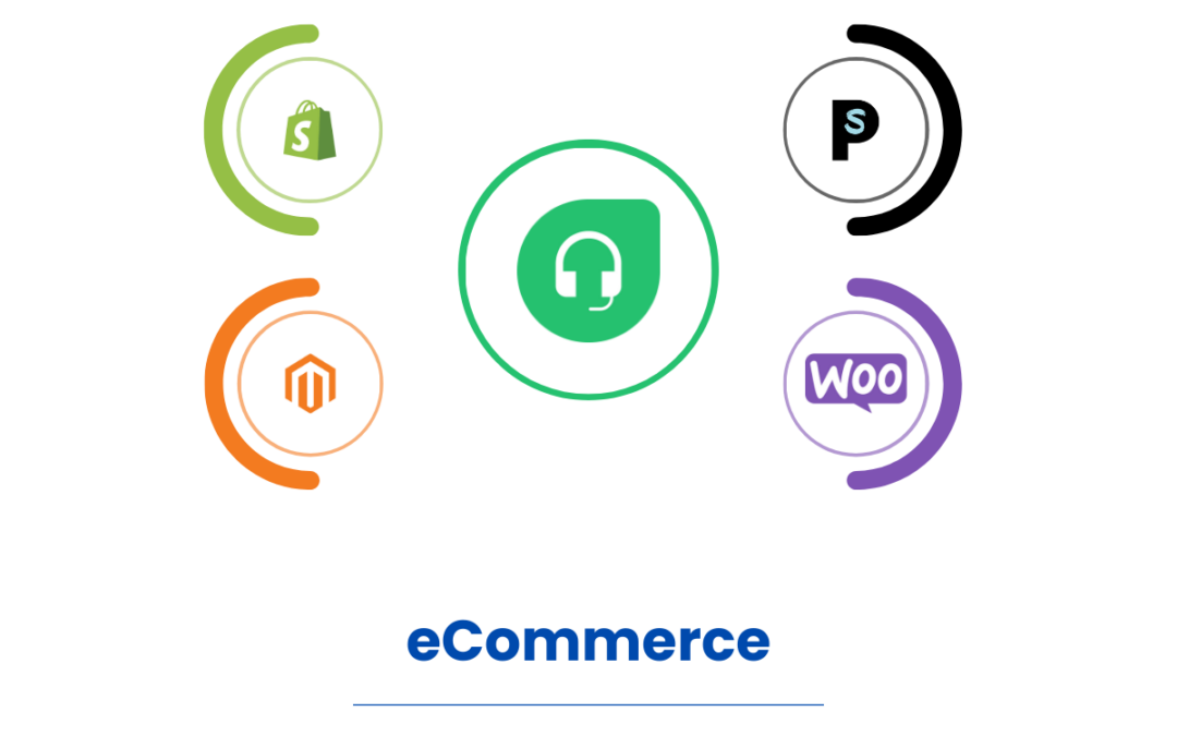 Freshdesk: la solución omnicanal que se integra con los principales eCommerce