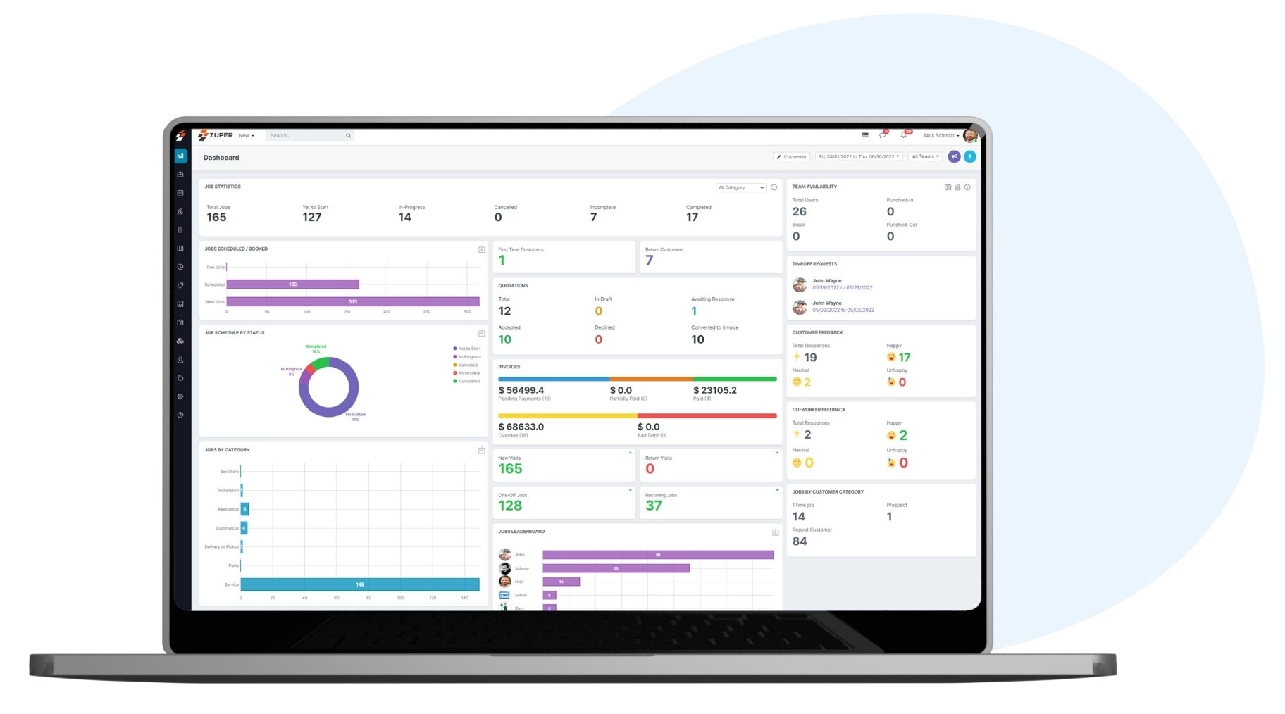 Informes de Servicio en Tiempo Real