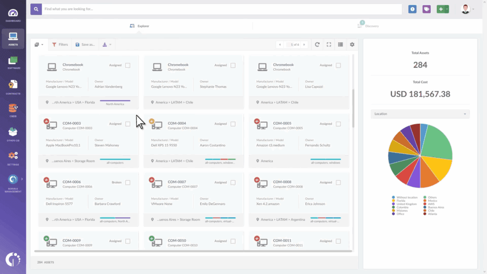 InvGate Asset Management: software de gestión de activos