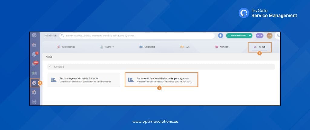 IA InvGate software ITSM